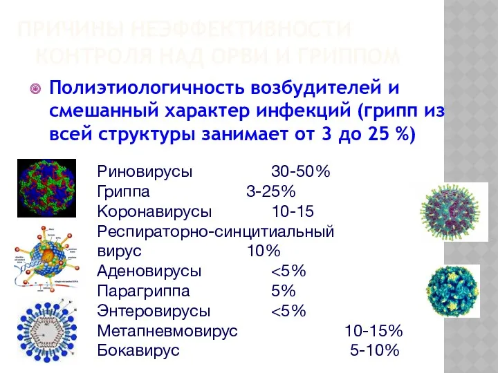 ПРИЧИНЫ НЕЭФФЕКТИВНОСТИ КОНТРОЛЯ НАД ОРВИ И ГРИППОМ Полиэтиологичность возбудителей и