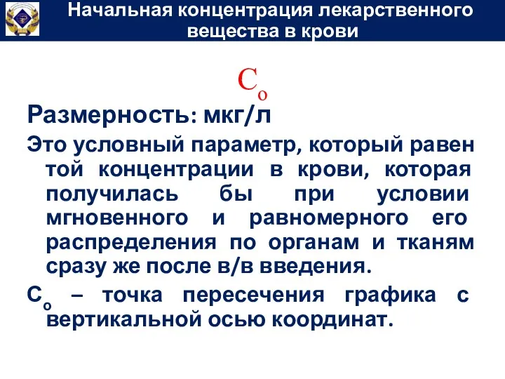 Начальная концентрация лекарственного вещества в крови Со Размерность: мкг/л Это