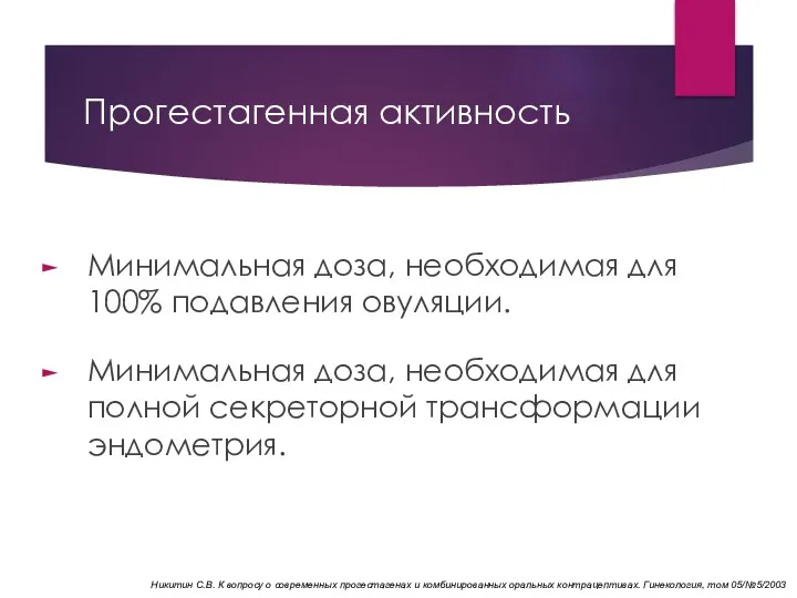 Прогестагенная активность Минимальная доза, необходимая для 100% подавления овуляции. Минимальная