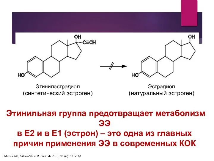 Этинилэстрадиол (синтетический эстроген) Эстрадиол (натуральный эстроген) Этинильная группа предотвращает метаболизм