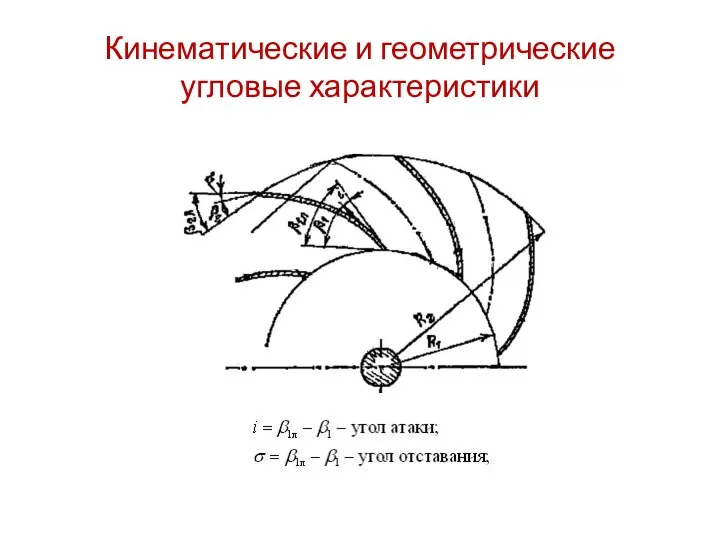 Кинематические и геометрические угловые характеристики