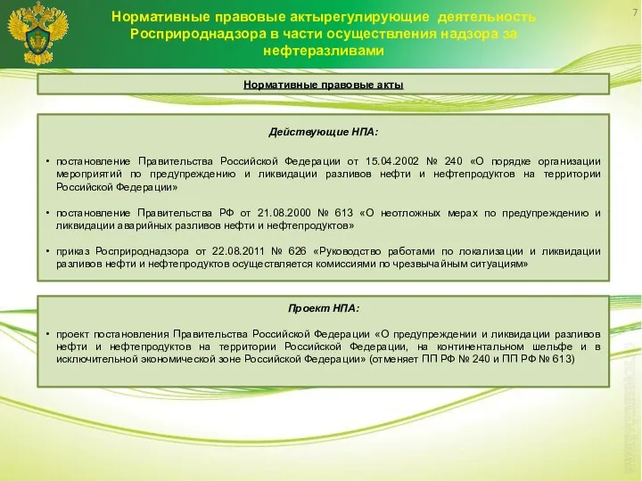 7 Действующие НПА: постановление Правительства Российской Федерации от 15.04.2002 №