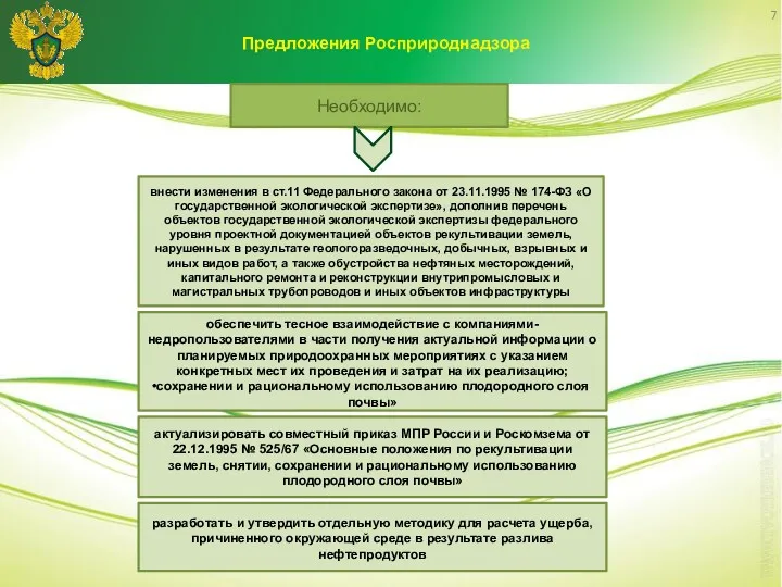 7 Необходимо: актуализировать совместный приказ МПР России и Роскомзема от