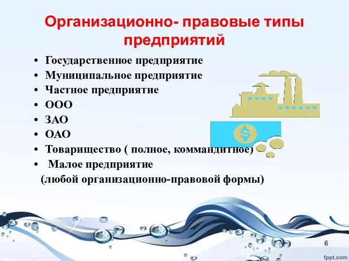 Государственное предприятие Муниципальное предприятие Частное предприятие ООО ЗАО ОАО Товарищество