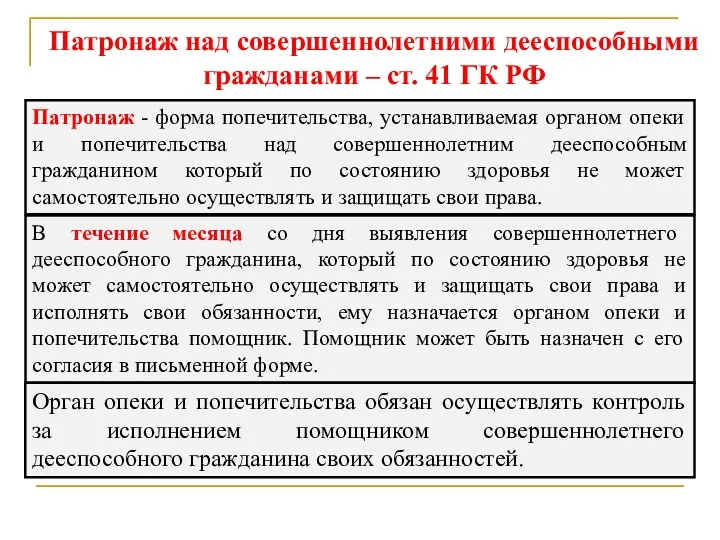 Патронаж над совершеннолетними дееспособными гражданами – ст. 41 ГК РФ