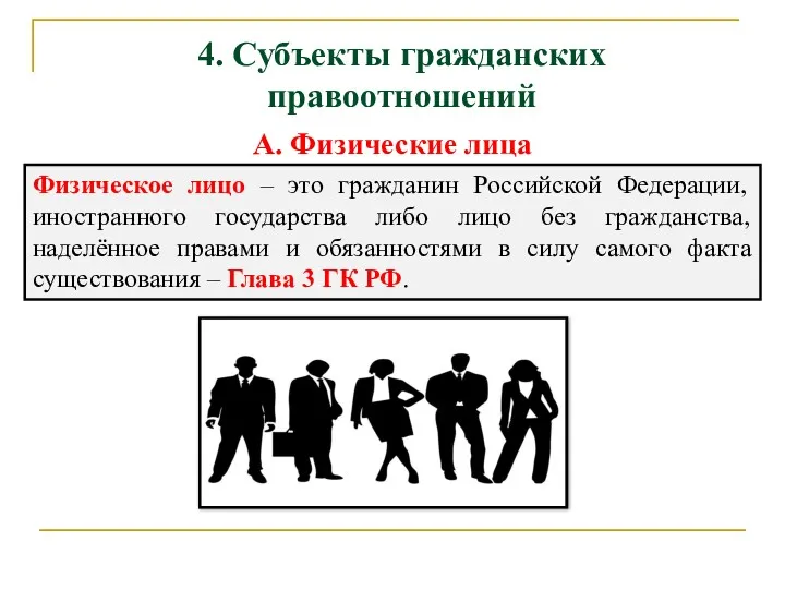 4. Субъекты гражданских правоотношений Физическое лицо – это гражданин Российской