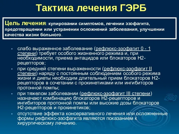 Тактика лечения ГЭРБ слабо выраженное заболевание (рефлюкс-эзофагит 0 - 1