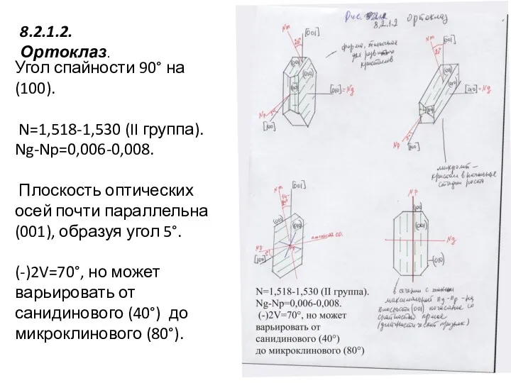 Угол спайности 90° на (100). N=1,518-1,530 (II группа). Ng-Np=0,006-0,008. Плоскость