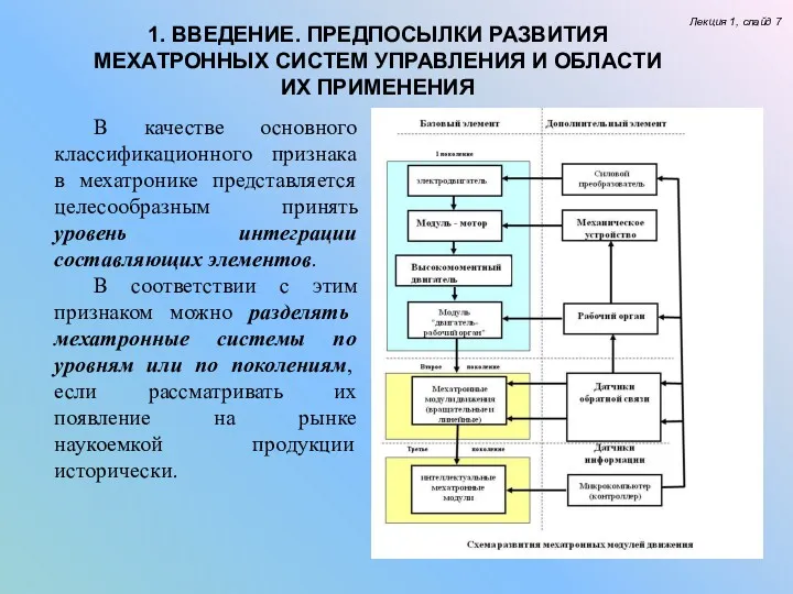 В качестве основного классификационного признака в мехатронике представляется целесообразным принять