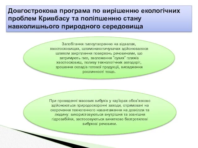 Довгострокова програма по вирішенню екологічних проблем Кривбасу та поліпшенню стану