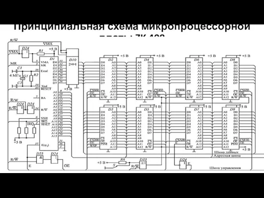 Принципиальная схема микропроцессорной платы ZK 408