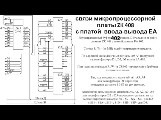 Принципиальная схема связи микропроцессорной платы ZK 408 с платой ввода-вывода ЕА 402 Двунаправленный