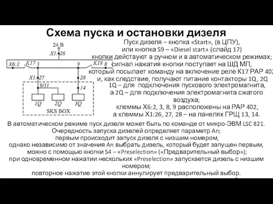 Схема пуска и остановки дизеля Пуск дизеля – кнопка «Start»,