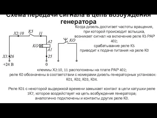 Схема передачи сигнала в цепь возбуждения генератора Когда дизель достигает частоты вращения, при