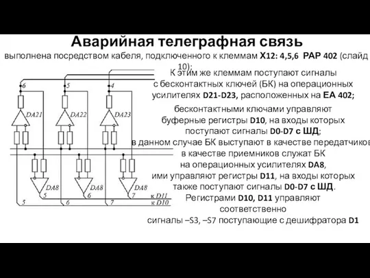 Аварийная телеграфная связь выполнена посредством кабеля, подключенного к клеммам Х12: