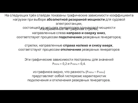 На следующих трёх слайдах показаны графические зависимости коэффициента нагрузки при выборе абсолютной резервной