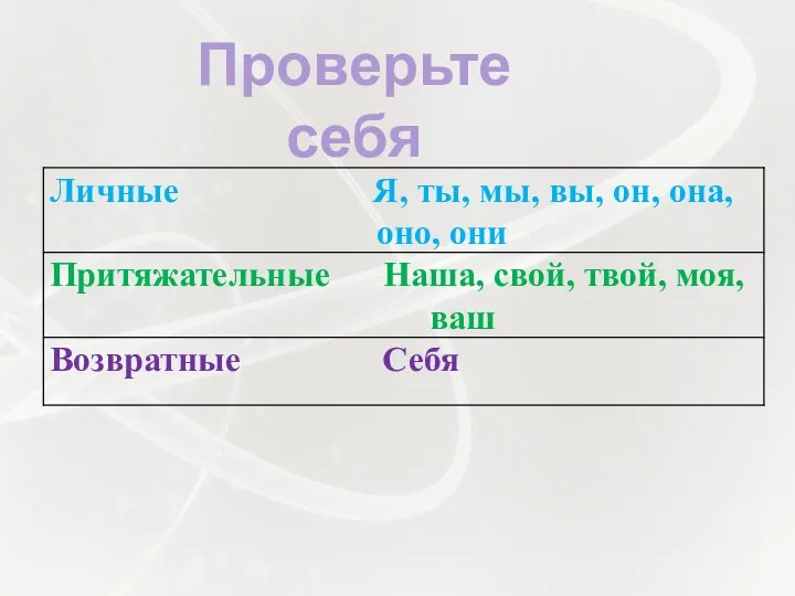 Проверьте себя