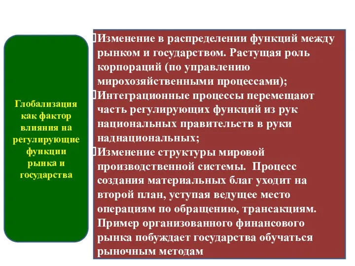 Изменение в распределении функций между рынком и государством. Растущая роль