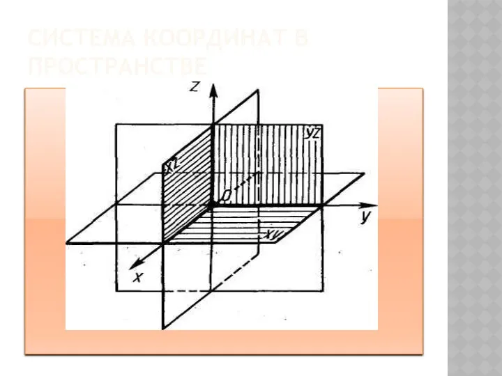 СИСТЕМА КООРДИНАТ В ПРОСТРАНСТВЕ