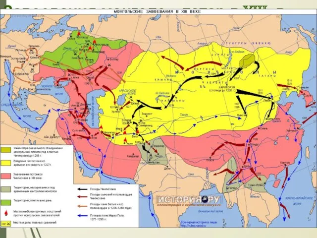 Завоевания монголо – татар в XIII в.