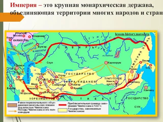 Империя – это крупная монархическая держава, объединяющая территории многих народов и стран