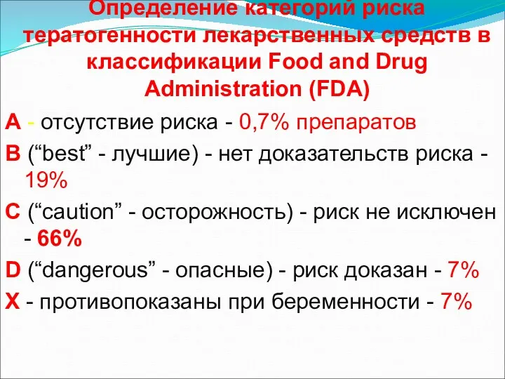 Определение категорий риска тератогенности лекарственных средств в классификации Food and