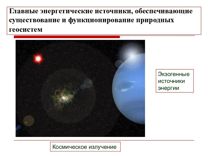 Главные энергетические источники, обеспечивающие существование и функционирование природных геосистем Экзогенные источники энергии Космическое излучение