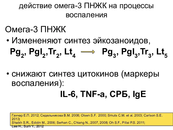 Омега-3 ПНЖК Измененяют синтез эйкозаноидов, Pg2, PgI2,Tr2, Lt4 Pg3, PgI3,Tr3,