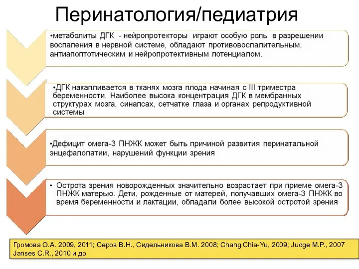 Перинатология/педиатрия Громова О.А. 2009, 2011; Серов В.Н., Сидельникова В.М. 2008;