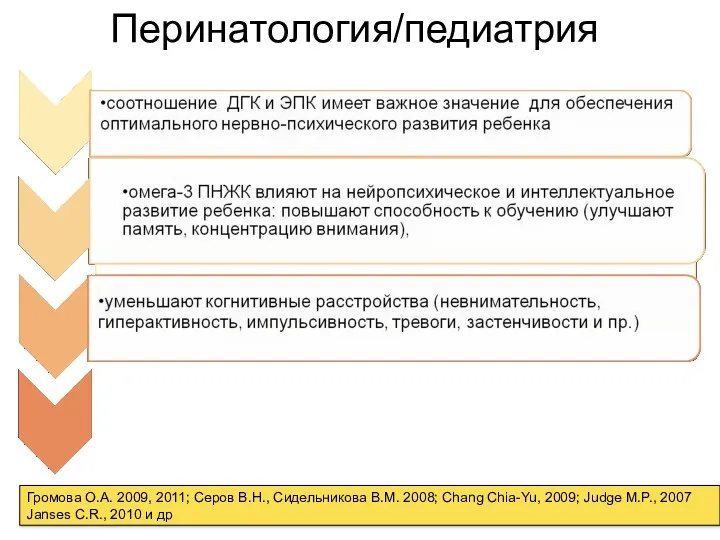 Перинатология/педиатрия Громова О.А. 2009, 2011; Серов В.Н., Сидельникова В.М. 2008;