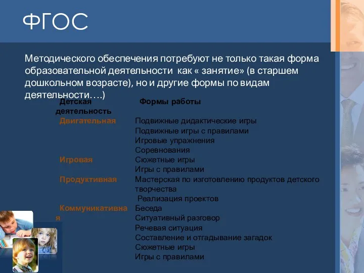 ФГОС Методического обеспечения потребуют не только такая форма образовательной деятельности