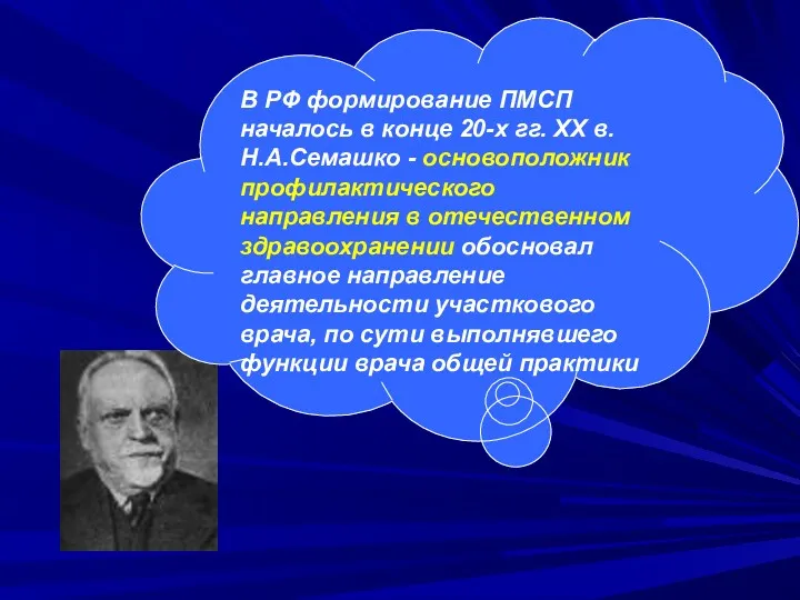В РФ формирование ПМСП началось в конце 20-х гг. XX в. Н.А.Семашко -