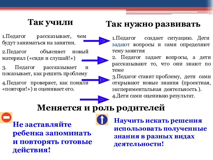 Так учили Так нужно развивать Не заставляйте ребенка запоминать и