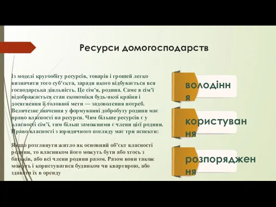 Ресурси домогосподарств Із моделі кругообігу ресурсів, товарів і грошей легко