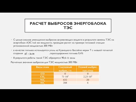 РАСЧЕТ ВЫБРОСОВ ЭНЕРГОБЛОКА ТЭС С целью анализа уменьшения выбросов загрязняющих