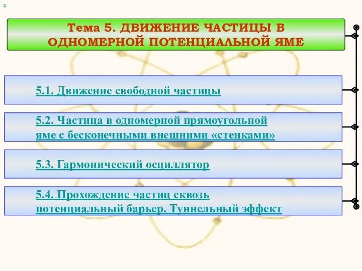 Тема 5. ДВИЖЕНИЕ ЧАСТИЦЫ В ОДНОМЕРНОЙ ПОТЕНЦИАЛЬНОЙ ЯМЕ 5.1. Движение