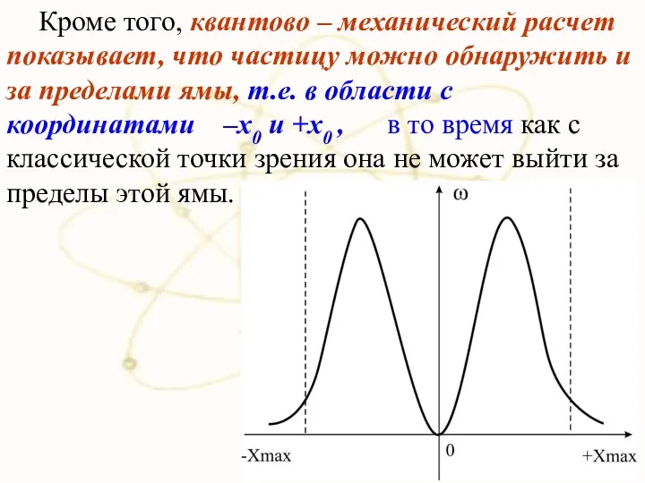 Кроме того, квантово – механический расчет показывает, что частицу можно