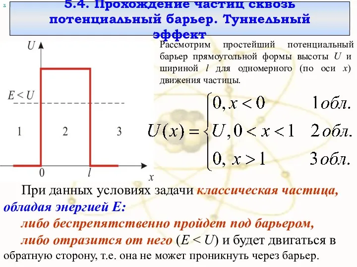 х 5.4. Прохождение частиц сквозь потенциальный барьер. Туннельный эффект Рассмотрим