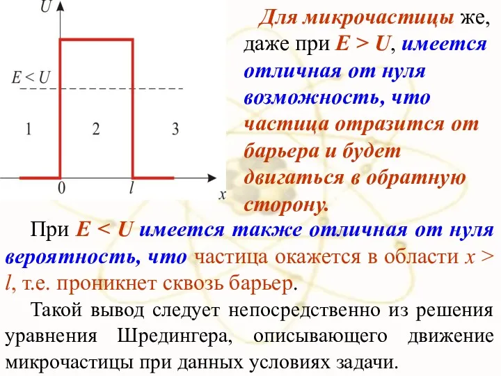 х При E l, т.е. проникнет сквозь барьер. Такой вывод