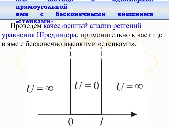 Проведем качественный анализ решений уравнения Шредингера, применительно к частице в