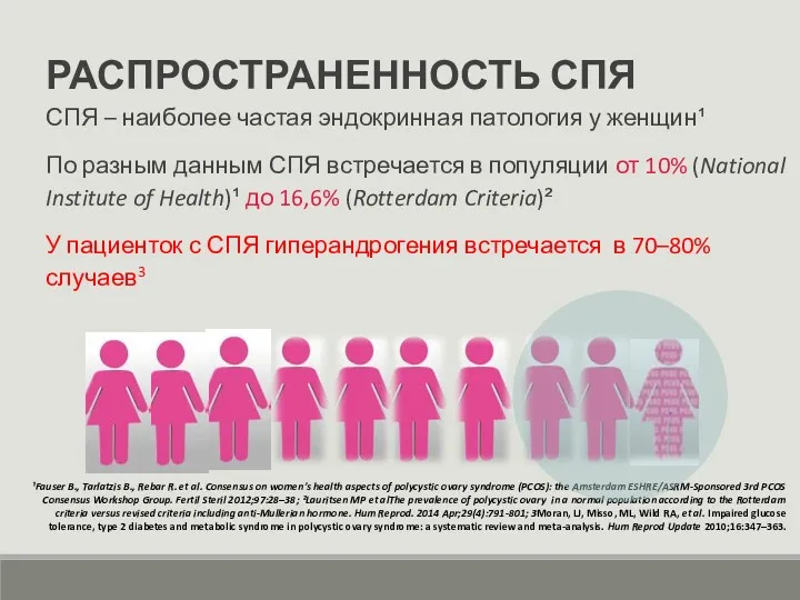 РАСПРОСТРАНЕННОСТЬ СПЯ СПЯ – наиболее частая эндокринная патология у женщин¹