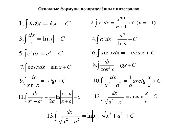 Основные формулы неопределённых интегралов