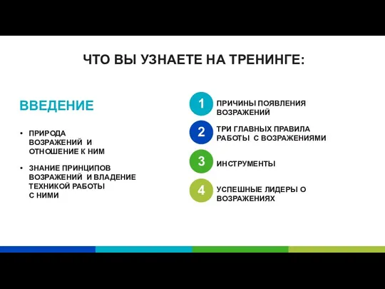 ПРИЧИНЫ ПОЯВЛЕНИЯ ВОЗРАЖЕНИЙ ТРИ ГЛАВНЫХ ПРАВИЛА РАБОТЫ С ВОЗРАЖЕНИЯМИ ИНСТРУМЕНТЫ