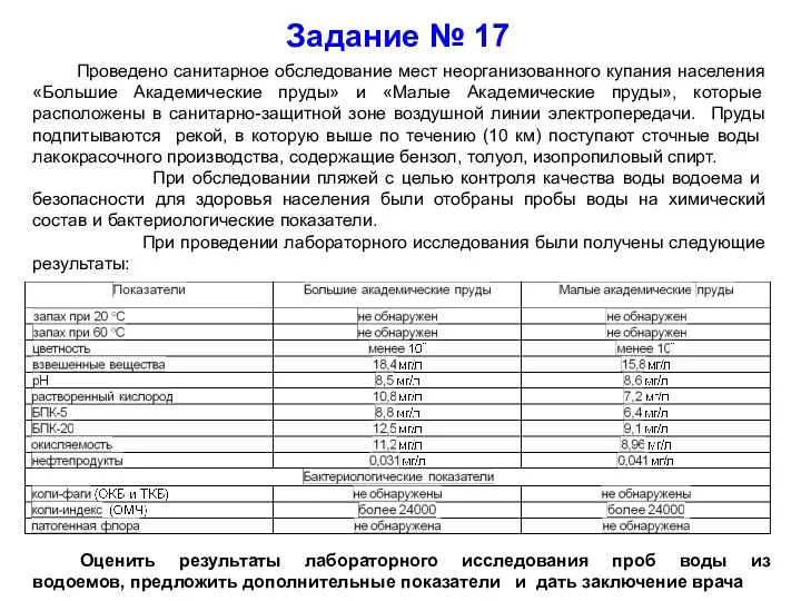 Задание № 17 Проведено санитарное обследование мест неорганизованного купания населения