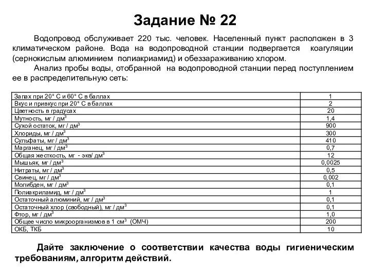 Задание № 22 Водопровод обслуживает 220 тыс. человек. Населенный пункт