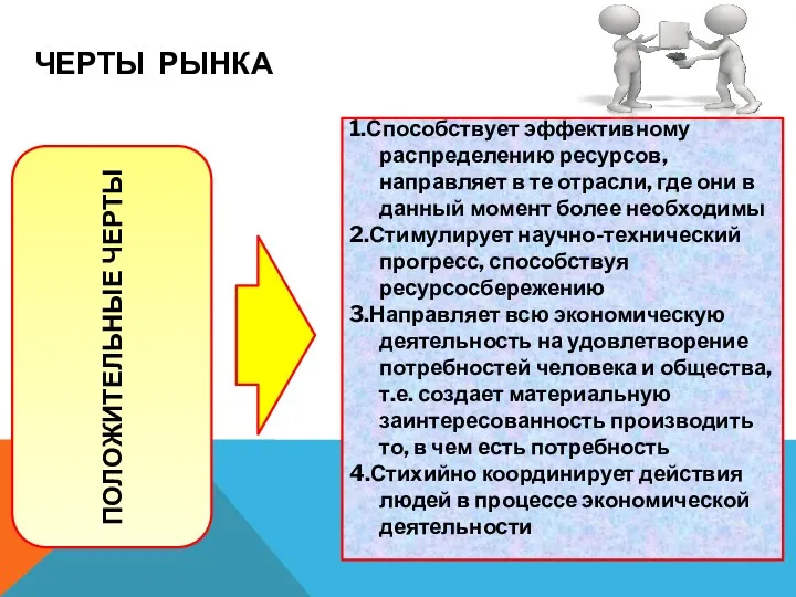 ЧЕРТЫ РЫНКА ПОЛОЖИТЕЛЬНЫЕ ЧЕРТЫ 1.Способствует эффективному распределению ресурсов, направляет в