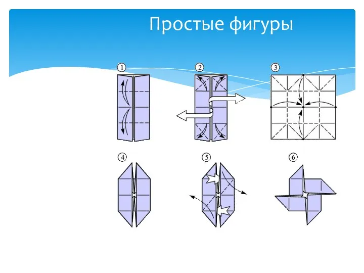 Простые фигуры