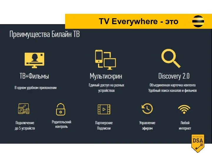 TV Everywhere - это