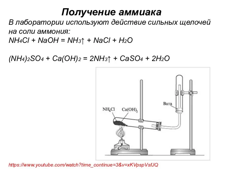 Получение аммиака В лаборатории используют действие сильных щелочей на соли аммония: NH4Cl +