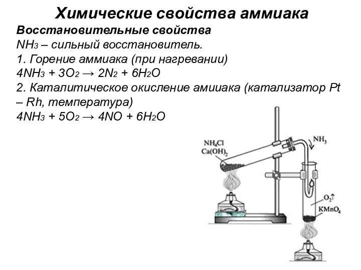 Химические свойства аммиака Восстановительные свойства NH3 – сильный восстановитель. 1. Горение аммиака (при